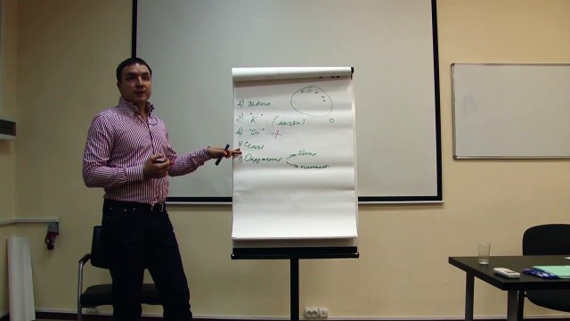 Евгений Грин — Привычки, которые приносят деньги — 2