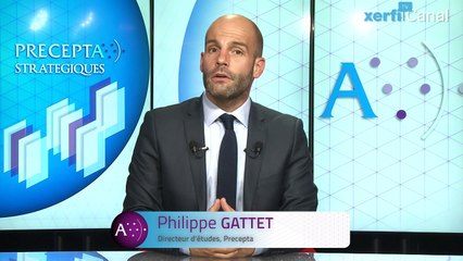 Philippe Gattet - Comprendre la matrice d’Ansoff