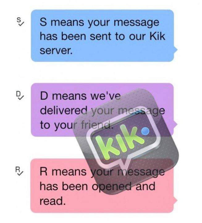 What does S,D,R mean in kik messenger