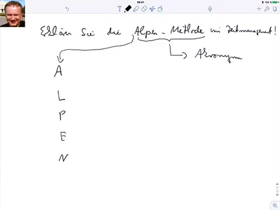 ALPEN Methode im Zeitmanagement