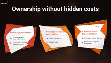 Discover LXLite: Your Fully Branded, Regulated White Label Brokerage in the EU 🇪🇺