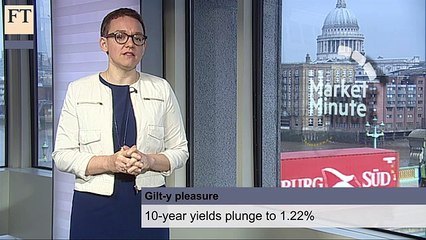 Market Minute - European bonds are on a tear