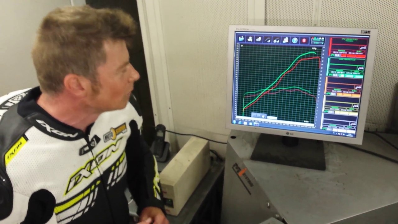 Yamaha MT-10 vs BMW S1000R : Passage au banc