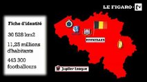 La Belgique du football pour les nuls