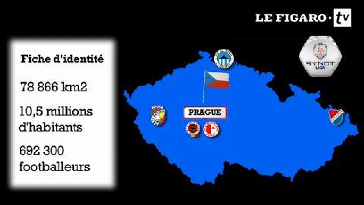 La République Tchèque du football pour les nuls