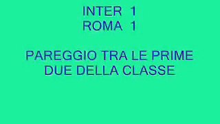 INTER - ROMA 1-1  27/02/08