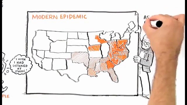 Educación en el siglo XXI. Nuevas necesidades ¿nuevos retos