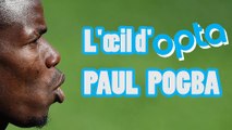 L'oeil d'Opta - Pogba, l’omniprésent