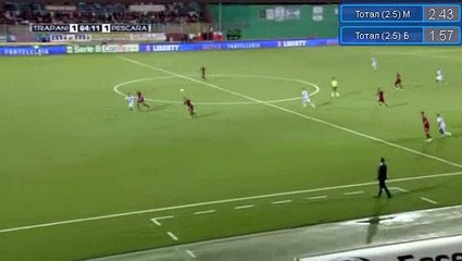 Gennaro Scognamiglio Red Card HD - Trapani 1-1 Pescara 09.06.2016