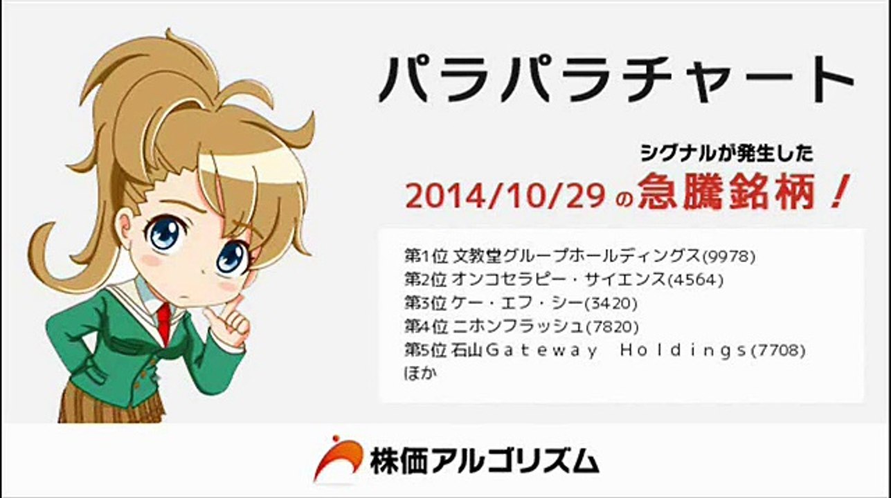 シグナル発生の注目銘柄！パラパラチャート(2014/10/29)