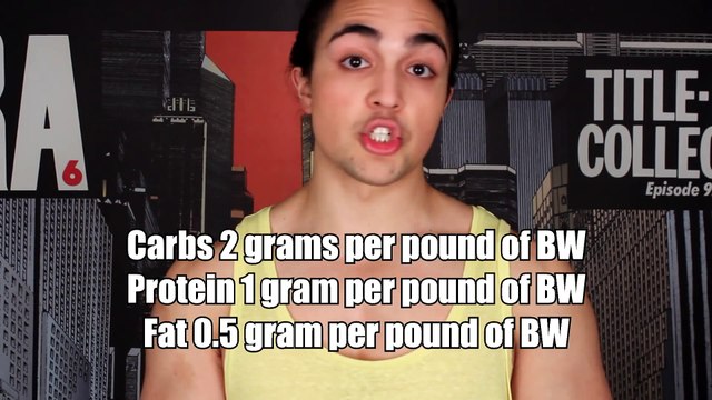 Teen Bodybuilding 101 Training, Splits, Nutrition, Supplements, Cardio...Everything