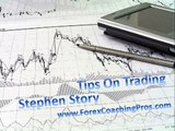 Forex Trading #29 : High Probability Trading Techniques