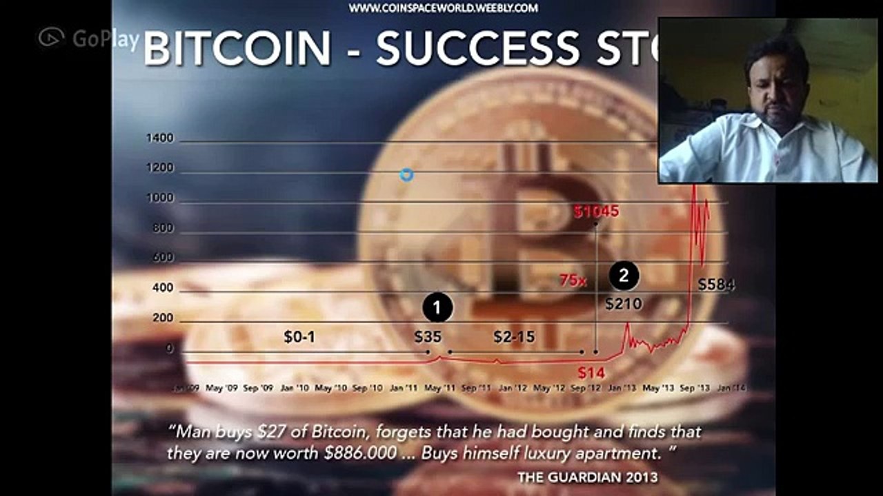Coin Space Pakistan Compensation plan UrduHindi
