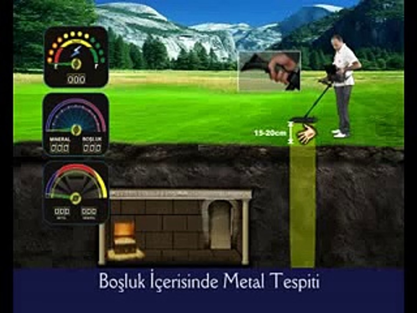 Satilik Altin Arama Cihazi Garrett Gti 2500 Satilik Altin Arama Cihazi Dedektor Fiyatlari