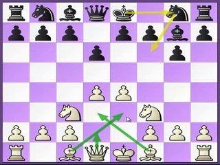 Chess Trap 5 (Against Pirc-Modern Defense)