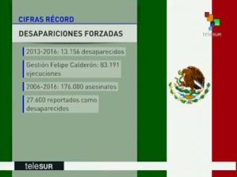 México alcanza cifras récord de desapariciones forzadas