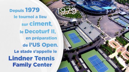 Tournoi ATP WTA de Cincinnati, les grandes dates