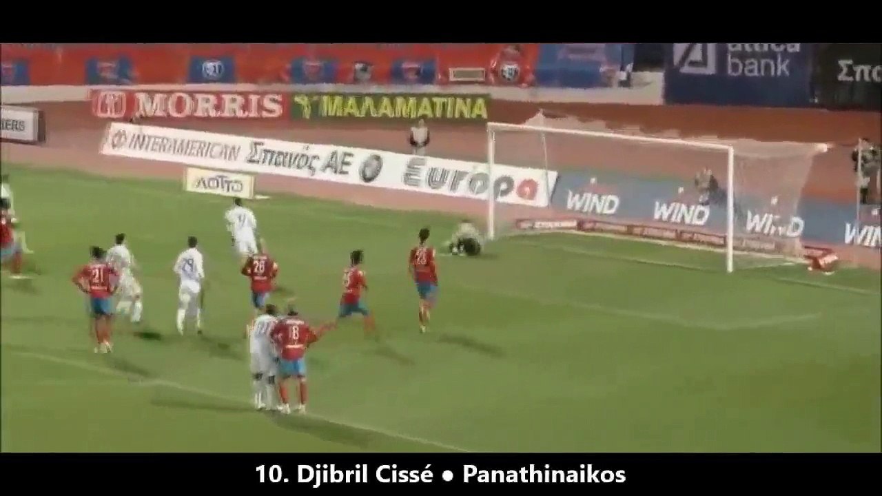 Top 10 Penalty Kicks
