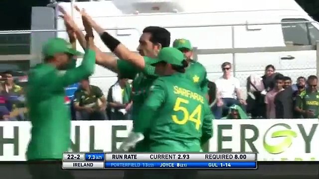 Irelands All Fall Of Wickets vs Pakistan Ireland vs Pakistan 1st ODI 2016