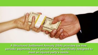 Structured Settlement Annuity
