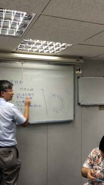 波浪圖解