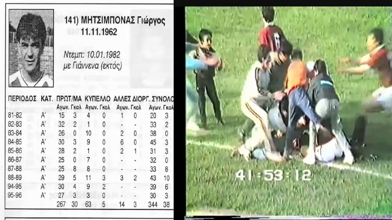 Οι κορυφαίοι παίκτες της ΑΕΛ σε συμμετοχές στην ιστορία της