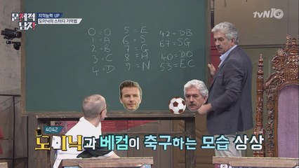 [꿀팁] 이것만 알면 연도암기OK! 도미닉의 ★스터디 기억법★