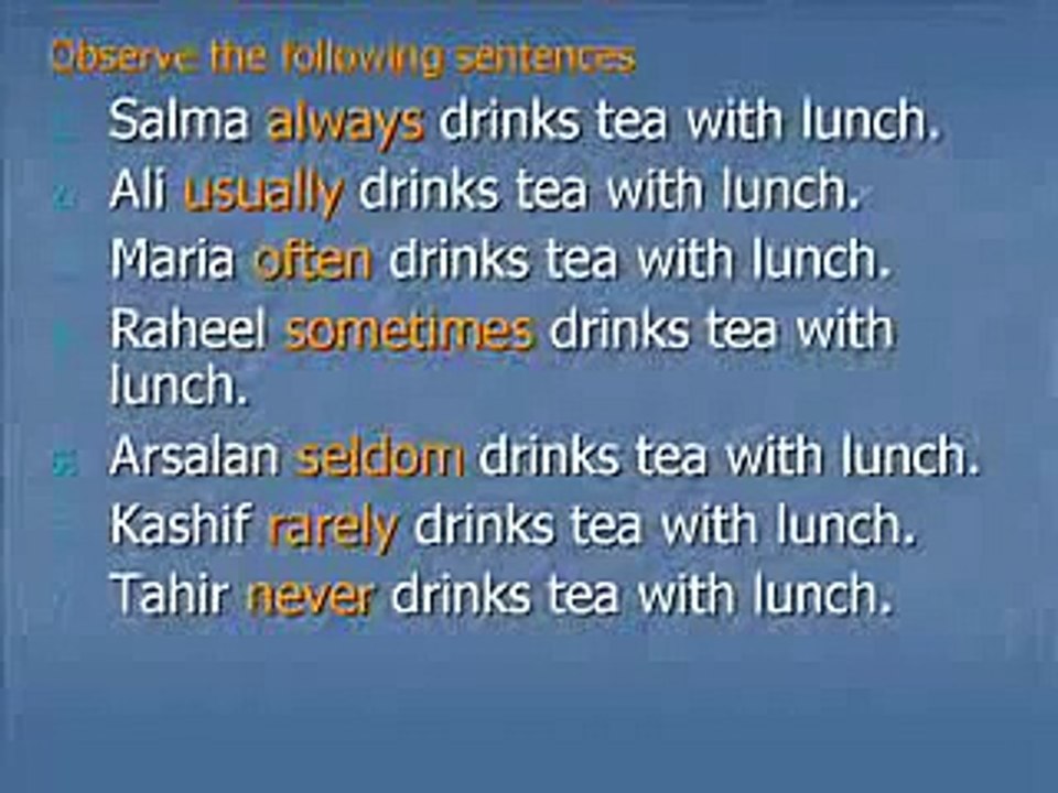 Adverbs Of Frequency- 15 AtoZ of English 15