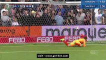 Heracles 0-1 Feyenoord - All Goals and Highlights - Netherlands - Eredivisie - 21.08.2016 HD