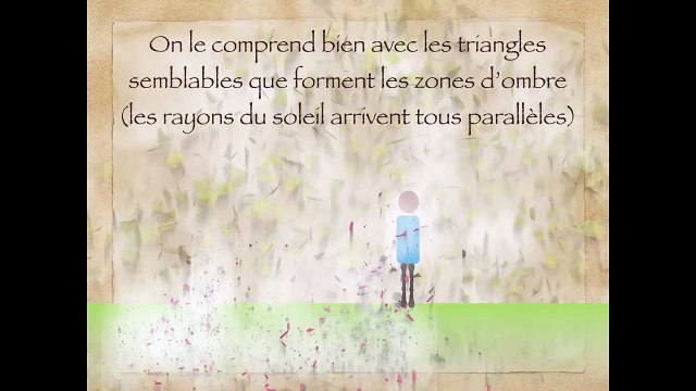 3ème Théorème de Thalès Proportionnalité dans les triangles et théorème de Thalès