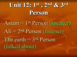 Person- 12 AtoZ of English 12