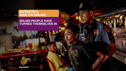 Inside Story - Can Rodrigo Duterte win the war on illegal drugs?