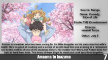 Top 10 Upcoming NEW Anime of Summer 2016