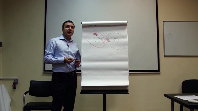 Евгений Грин — Почему возникают конфликты между близкими людьми. Часть 1