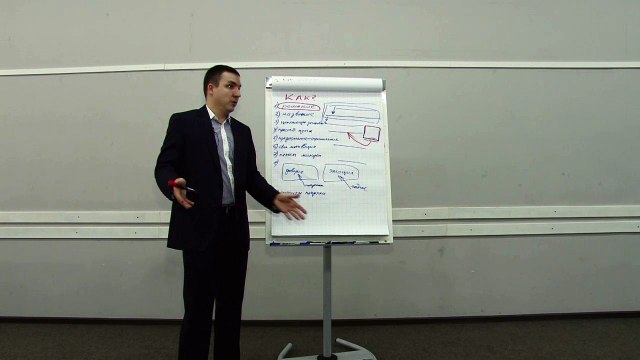 Евгений Грин — Реклама продвижение товаров и услуг