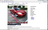 Buying A Used Car From Craigslist