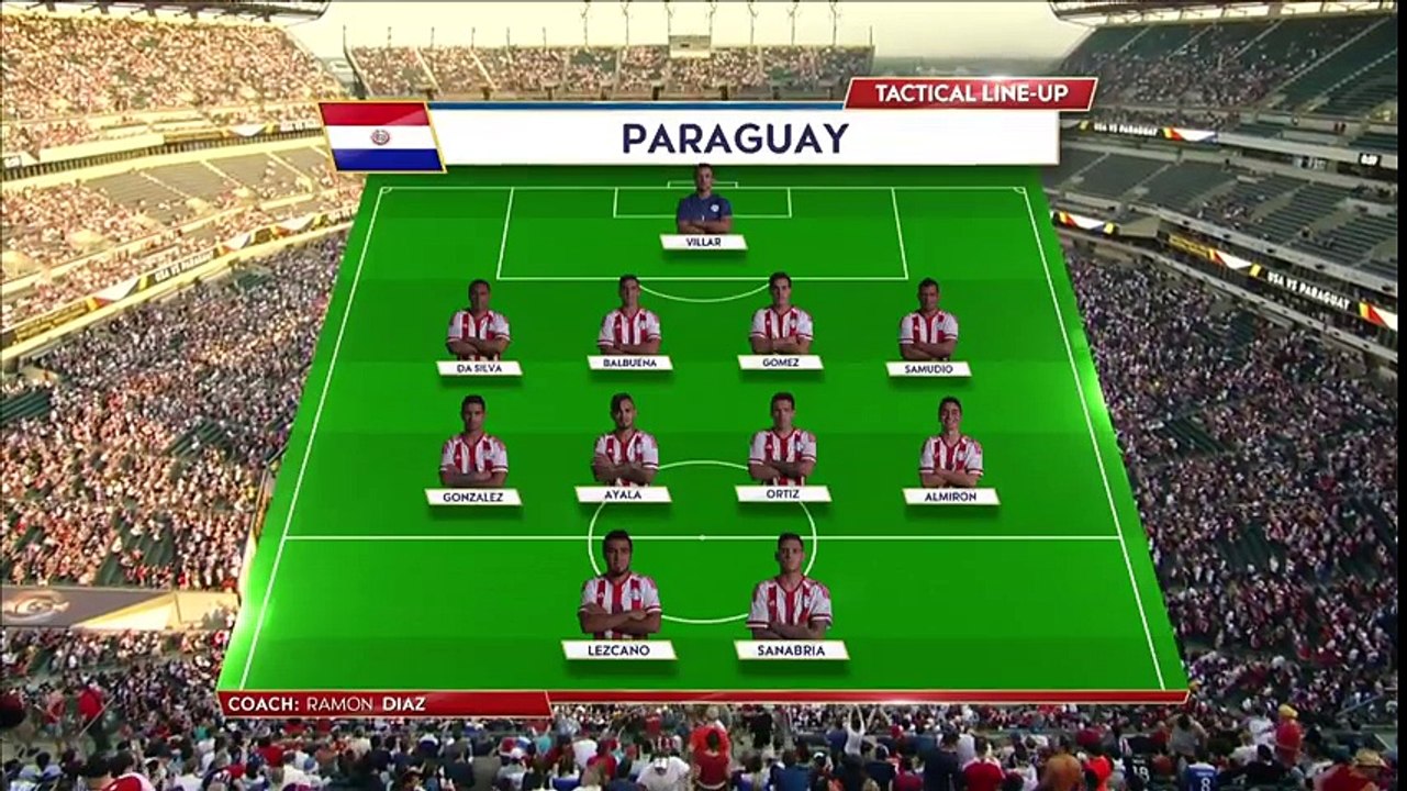USA vs Paraguay 1-0 ~ Goal & Full Highlights
