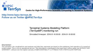 TerrSysMP monitoring run WTDC 2016-01-16 01:00-24:00