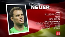 Manuel Neuer, à la fois libéro et meilleur gardien du monde ! - Allemagne