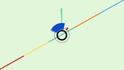 CREATE CROSS SECTION IN ARCGIS