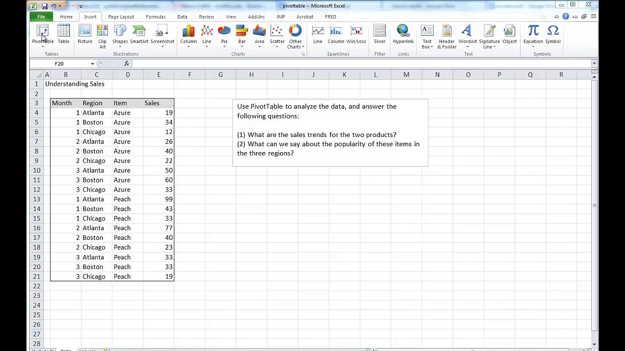 008 Slice and dice data with PivotTable