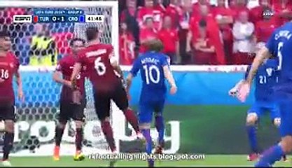 All Goals HD - Guatemala 1-7 Armenia (Friendly 2016)