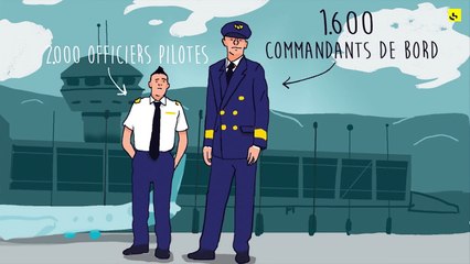 Expliquez-nous... les pilotes d'Air France
