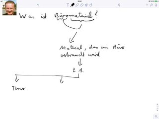 Was ist Büromaterial? Alles, was Sie wissen müssen 🖇️