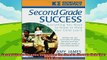 best book  Second Grade Success Everything You Need to Know to Help Your Child Learn