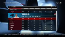 Early Madden 17 Ratings Panthers ft. Cam Newton  Luke Kuechly