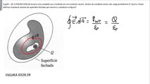 Capítulo 28 - Exercícios e Problemas - Exercício 28