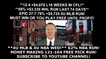 Free MLB Picks - Kansas City Royals vs Baltimore Orioles Prediction 06-08-16 7 - 05PM ET