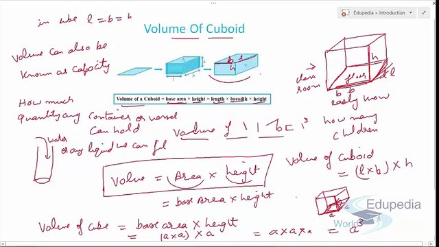 Surface Area and Volume Volume of Cuboid - (Introduction)