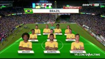 Brazil Vs Peru 0-1 - Extended Highlights - June 12 2016 - Copa America - [High Quality]